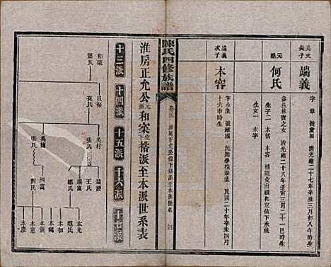 湖南[陈姓] 陈氏四修族谱 — 民国37年[1948]_二十二.pdf