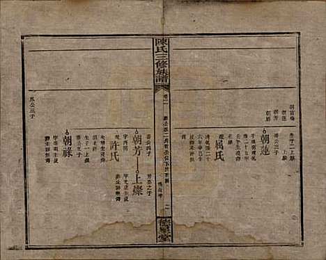 湖南[陈姓] 陈氏三修族谱 — 民国7年(1918)_二.pdf