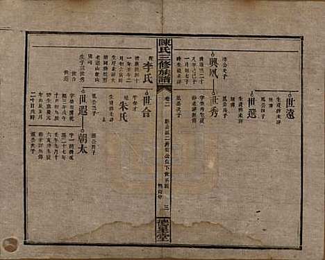 湖南[陈姓] 陈氏三修族谱 — 民国7年(1918)_二.pdf