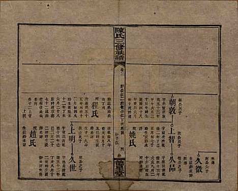 湖南[陈姓] 陈氏三修族谱 — 民国7年(1918)_三.pdf