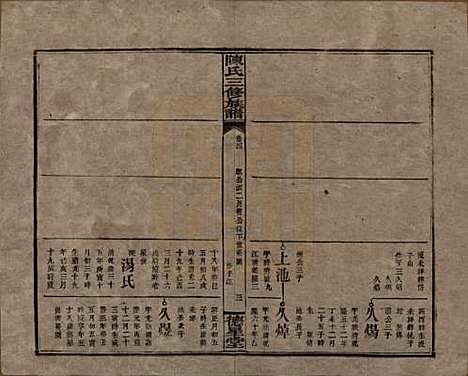 湖南[陈姓] 陈氏三修族谱 — 民国7年(1918)_四.pdf