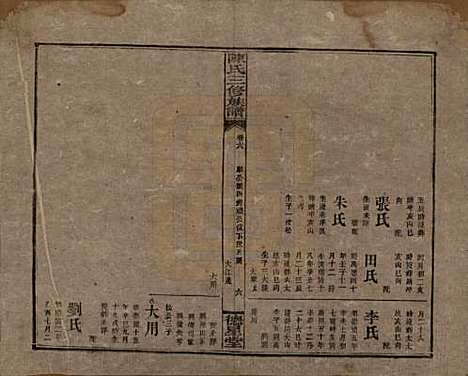 湖南[陈姓] 陈氏三修族谱 — 民国7年(1918)_六.pdf