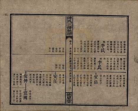 湖南[陈姓] 陈氏三修族谱 — 民国7年(1918)_九.pdf