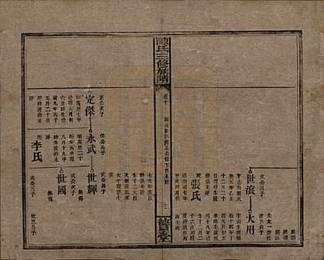 湖南[陈姓] 陈氏三修族谱 — 民国7年(1918)_十.pdf