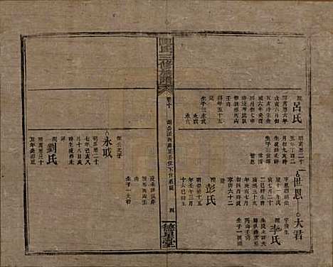 湖南[陈姓] 陈氏三修族谱 — 民国7年(1918)_十.pdf