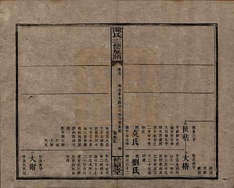 湖南[陈姓] 陈氏三修族谱 — 民国7年(1918)_十二.pdf