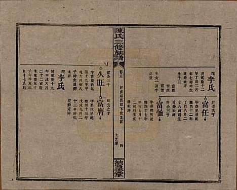 湖南[陈姓] 陈氏三修族谱 — 民国7年(1918)_十五.pdf