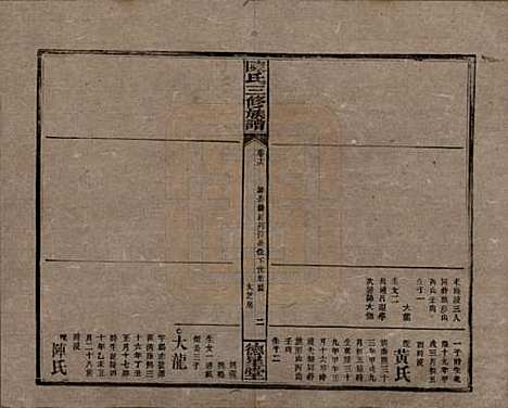 湖南[陈姓] 陈氏三修族谱 — 民国7年(1918)_十六.pdf