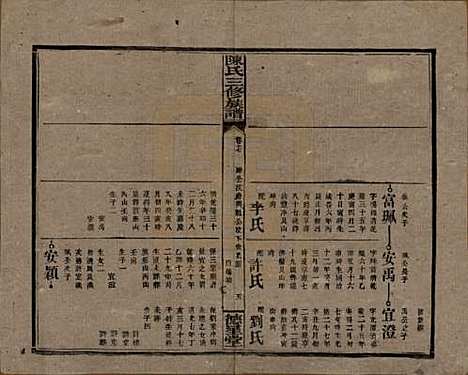 湖南[陈姓] 陈氏三修族谱 — 民国7年(1918)_十七.pdf