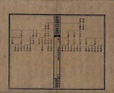 湖南[陈姓] 扶槎陈氏四修族谱 — 民国二年(1913)_二.pdf