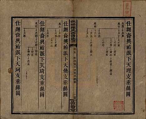 湖南[陈姓] 扶槎陈氏四修族谱 — 民国二年(1913)_五.pdf