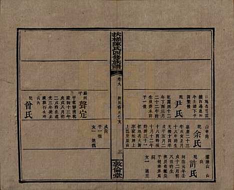 湖南[陈姓] 扶槎陈氏四修族谱 — 民国二年(1913)_九.pdf