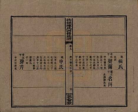 湖南[陈姓] 扶槎陈氏四修族谱 — 民国二年(1913)_九.pdf