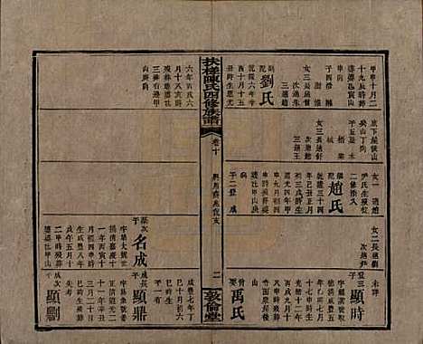 湖南[陈姓] 扶槎陈氏四修族谱 — 民国二年(1913)_十.pdf