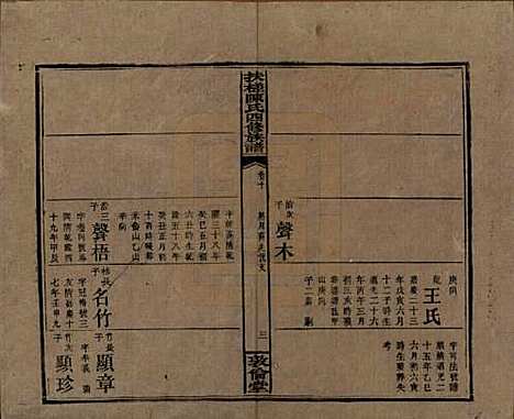 湖南[陈姓] 扶槎陈氏四修族谱 — 民国二年(1913)_十.pdf