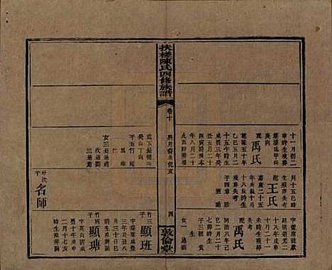 湖南[陈姓] 扶槎陈氏四修族谱 — 民国二年(1913)_十.pdf