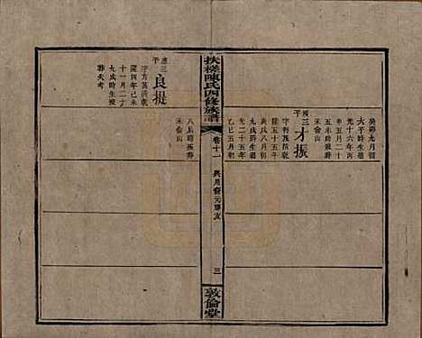 湖南[陈姓] 扶槎陈氏四修族谱 — 民国二年(1913)_十一.pdf