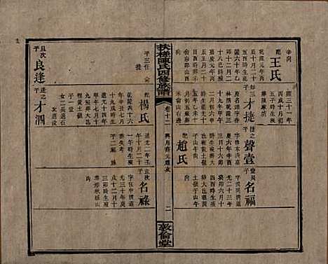 湖南[陈姓] 扶槎陈氏四修族谱 — 民国二年(1913)_十二.pdf