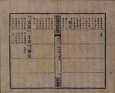 湖南[陈姓] 扶槎陈氏四修族谱 — 民国二年(1913)_十二.pdf