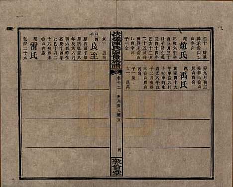 湖南[陈姓] 扶槎陈氏四修族谱 — 民国二年(1913)_十二.pdf