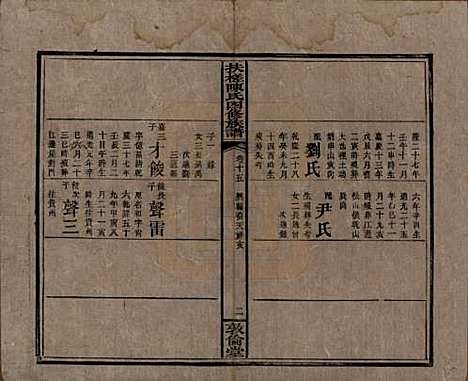 湖南[陈姓] 扶槎陈氏四修族谱 — 民国二年(1913)_十五.pdf