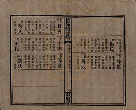 湖南[陈姓] 扶槎陈氏四修族谱 — 民国二年(1913)_十五.pdf