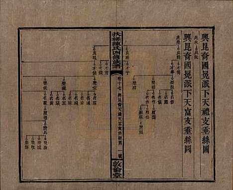 湖南[陈姓] 扶槎陈氏四修族谱 — 民国二年(1913)_十七.pdf