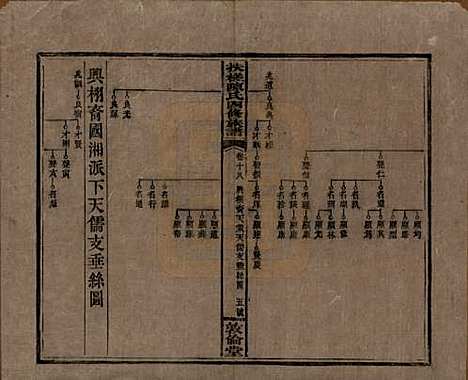 湖南[陈姓] 扶槎陈氏四修族谱 — 民国二年(1913)_十八.pdf