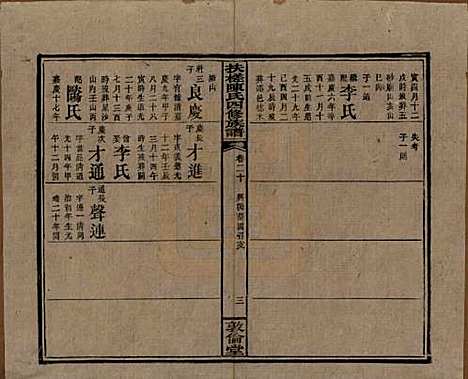 湖南[陈姓] 扶槎陈氏四修族谱 — 民国二年(1913)_二十.pdf