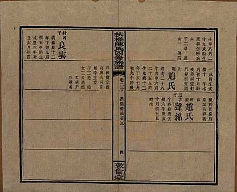 湖南[陈姓] 扶槎陈氏四修族谱 — 民国二年(1913)_二十.pdf