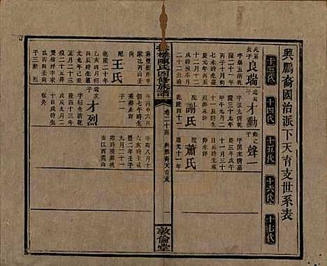 湖南[陈姓] 扶槎陈氏四修族谱 — 民国二年(1913)_二十四.pdf