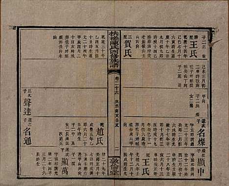 湖南[陈姓] 扶槎陈氏四修族谱 — 民国二年(1913)_二十六.pdf