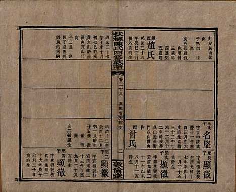 湖南[陈姓] 扶槎陈氏四修族谱 — 民国二年(1913)_二十八.pdf