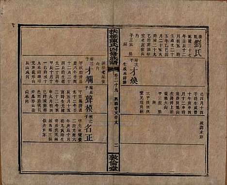 湖南[陈姓] 扶槎陈氏四修族谱 — 民国二年(1913)_二十九.pdf