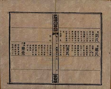 湖南[陈姓] 扶槎陈氏四修族谱 — 民国二年(1913)_二十九.pdf