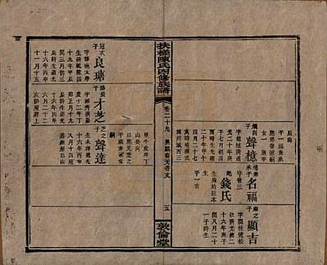 湖南[陈姓] 扶槎陈氏四修族谱 — 民国二年(1913)_二十九.pdf