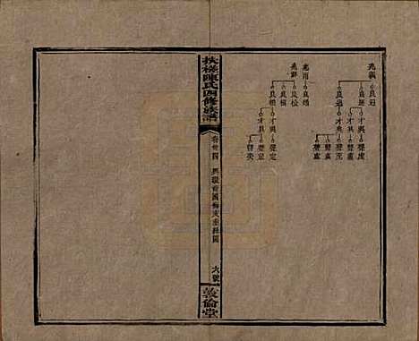 湖南[陈姓] 扶槎陈氏四修族谱 — 民国二年(1913)_三十四.pdf