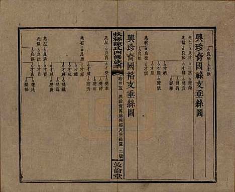 湖南[陈姓] 扶槎陈氏四修族谱 — 民国二年(1913)_三十五.pdf