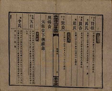 湖南[陈姓] 扶槎陈氏四修族谱 — 民国二年(1913)G201.pdf