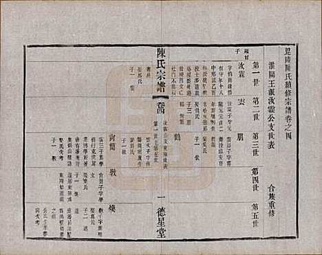 中国[陈姓] 陈氏宗谱八卷 — 民国二十九年（1940）_四.pdf