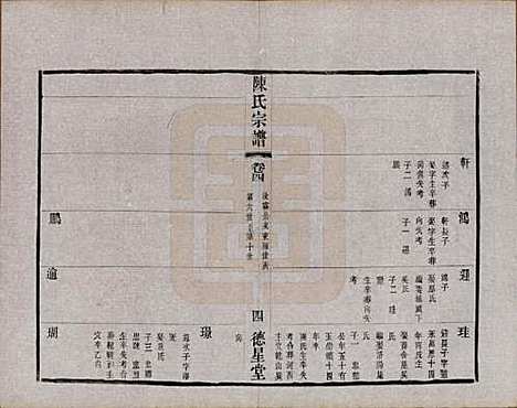 中国[陈姓] 陈氏宗谱八卷 — 民国二十九年（1940）_四.pdf