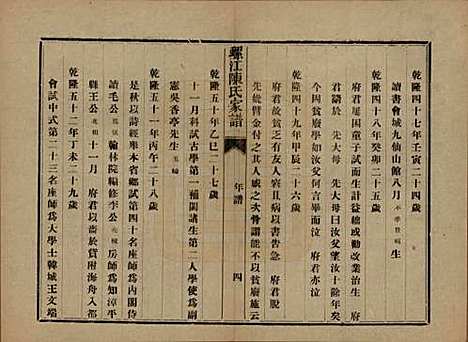 福建[陈姓] 螺江陈氏家谱不分卷 — 民国二十一年（1932）_四.pdf