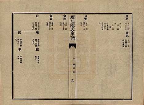 福建[陈姓] 螺江陈氏家谱不分卷 — 民国二十一年（1932）_十.pdf