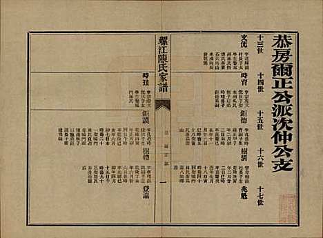 福建[陈姓] 螺江陈氏家谱不分卷 — 民国二十一年（1932）_十三.pdf