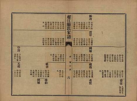 福建[陈姓] 螺江陈氏家谱不分卷 — 民国二十一年（1932）_十三.pdf