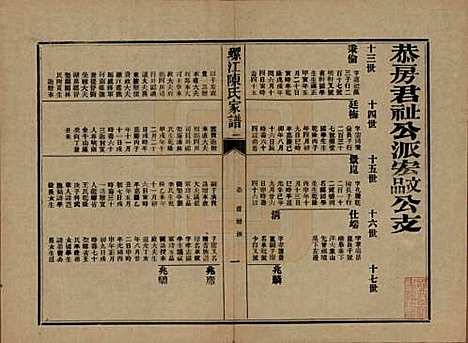 福建[陈姓] 螺江陈氏家谱不分卷 — 民国二十一年（1932）_十四.pdf