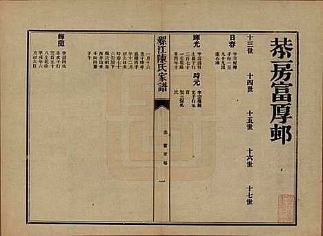 福建[陈姓] 螺江陈氏家谱不分卷 — 民国二十一年（1932）_二十.pdf