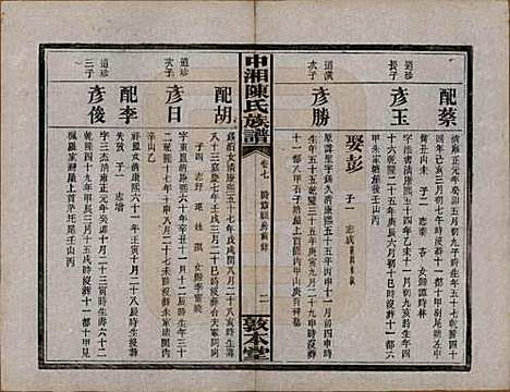 湖南[陈姓] 中湘陈氏族谱三十二卷 — 民国九年（1920）_七.pdf