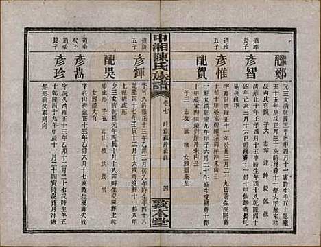 湖南[陈姓] 中湘陈氏族谱三十二卷 — 民国九年（1920）_七.pdf