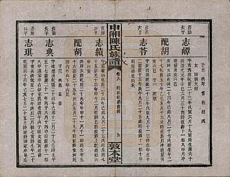 湖南[陈姓] 中湘陈氏族谱三十二卷 — 民国九年（1920）_八.pdf